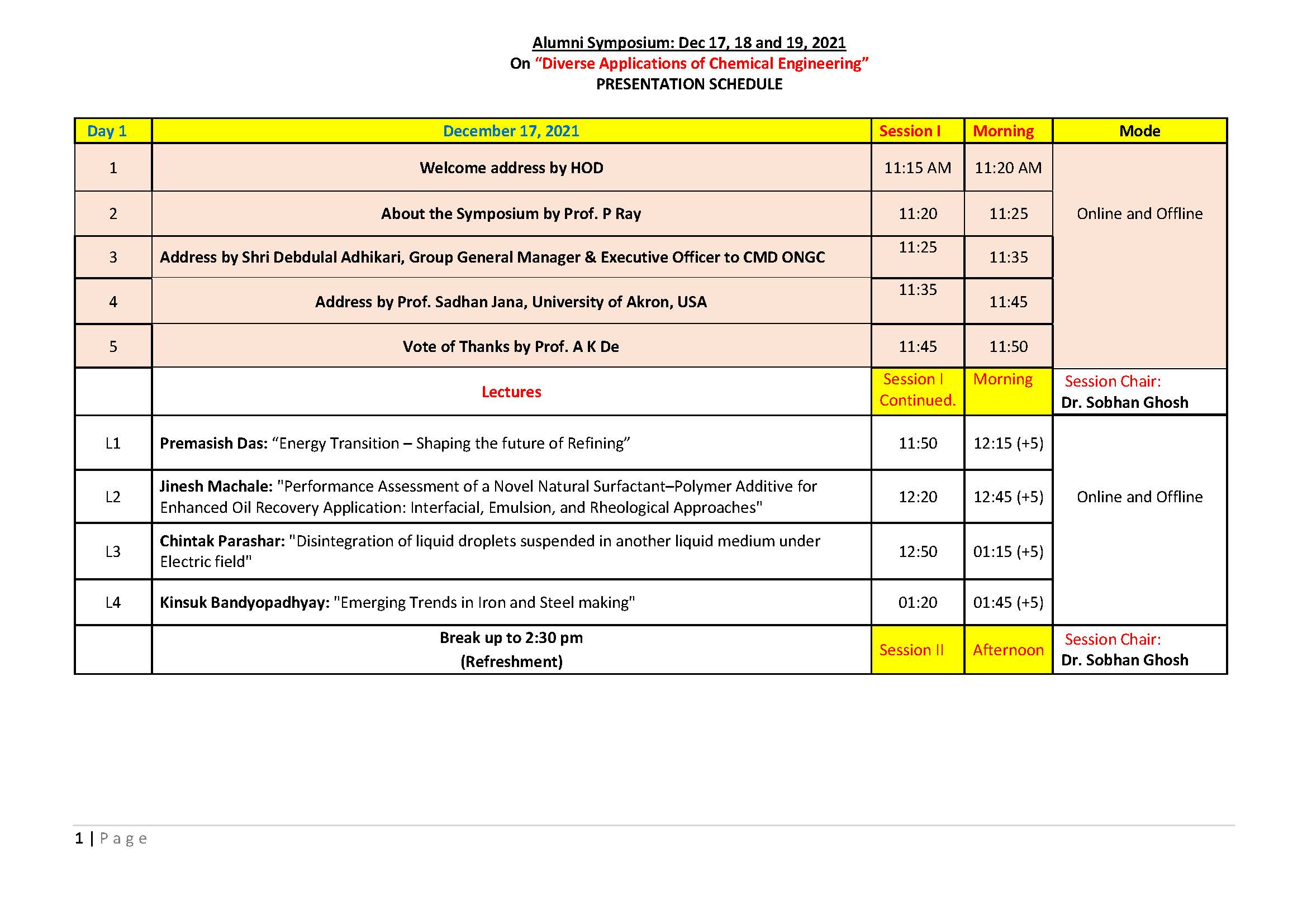Symposium Schedule 2021